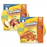 Gerber Coupons