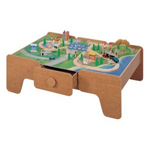 Maxim Activity Table